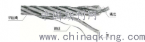 淺談起重機(jī)械鋼絲繩的檢測(cè)與維護(hù)